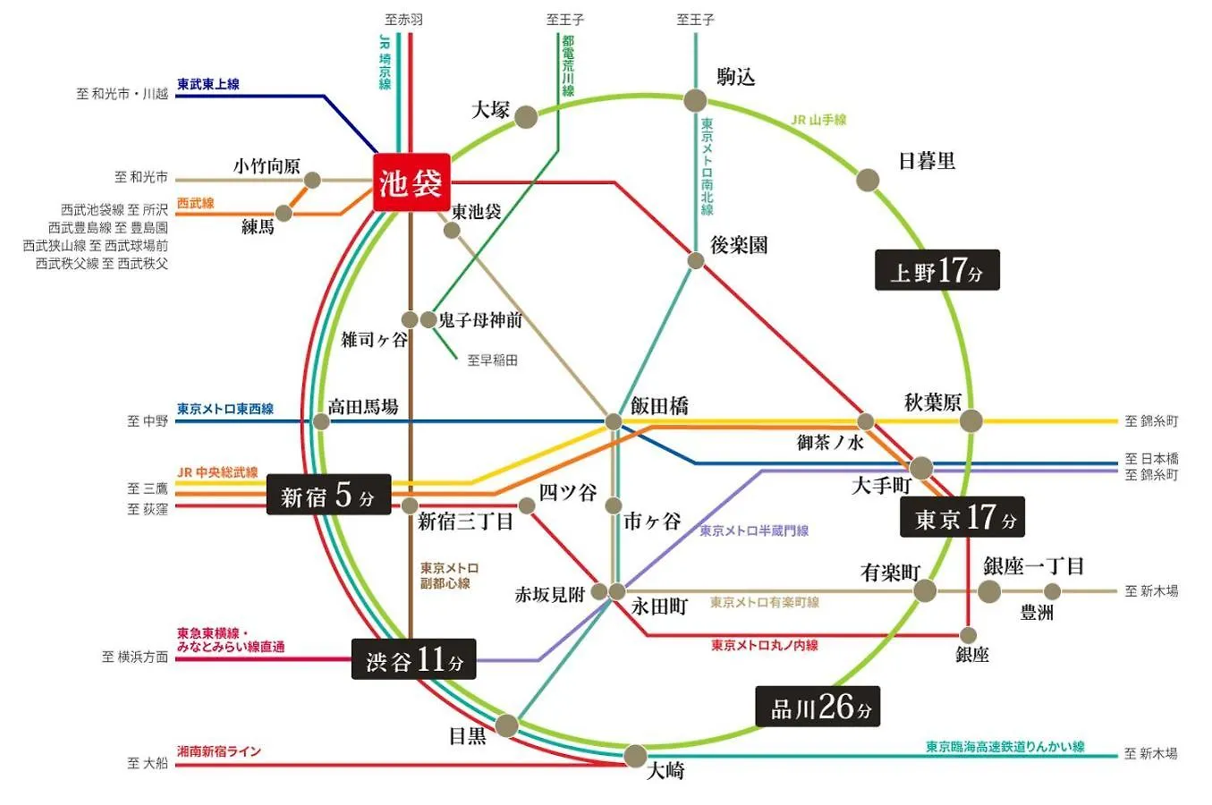 Tokiwa 10 Building 6Min Walk From Ikebukuro Apartment Tokyo Japan